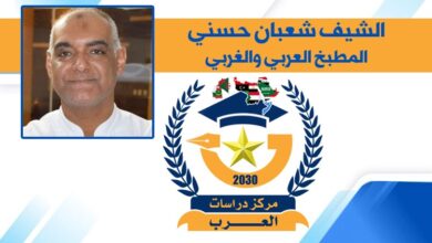 الشيف شعبان حسني