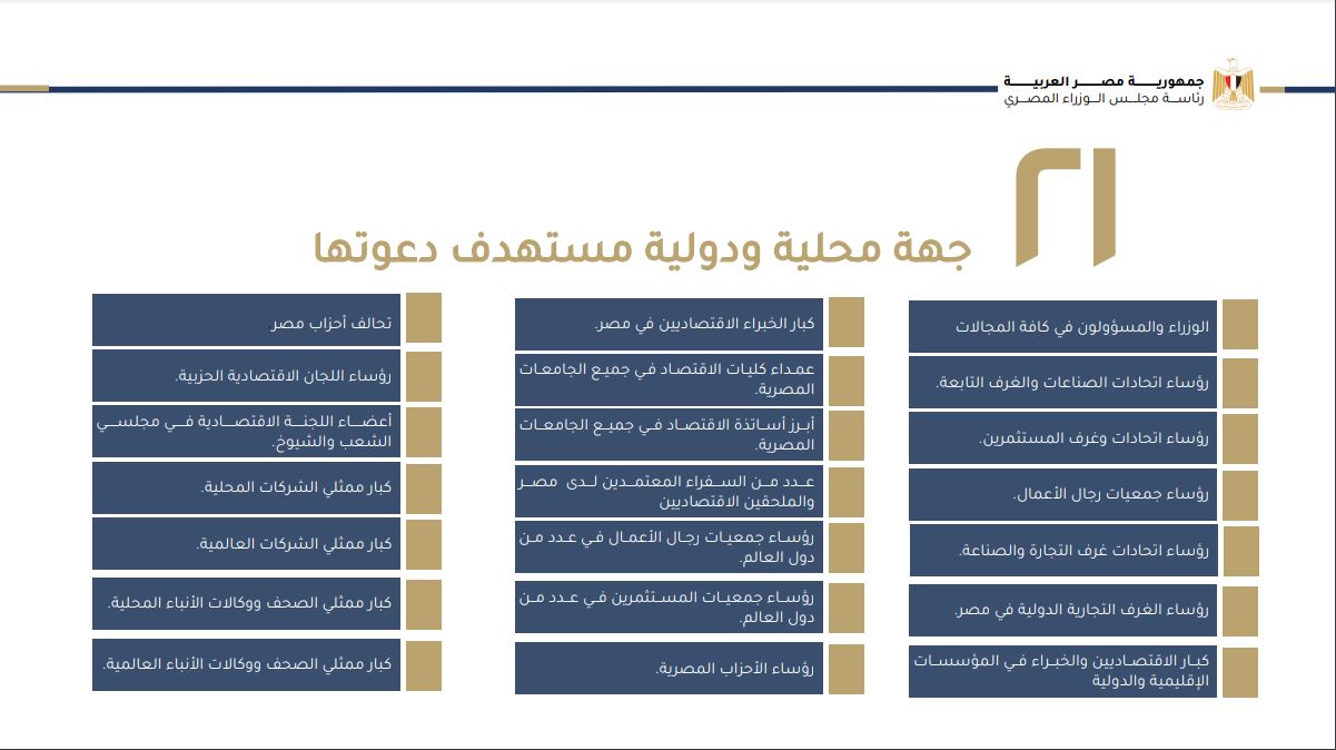 المؤتمر الاقتصادي المصري 