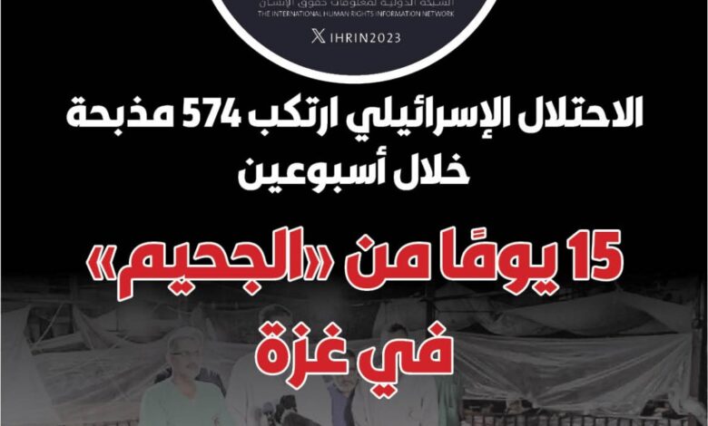 الاحتلال الإسرائيلي غزة