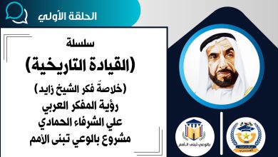 سلسلة القيادة التاريخية