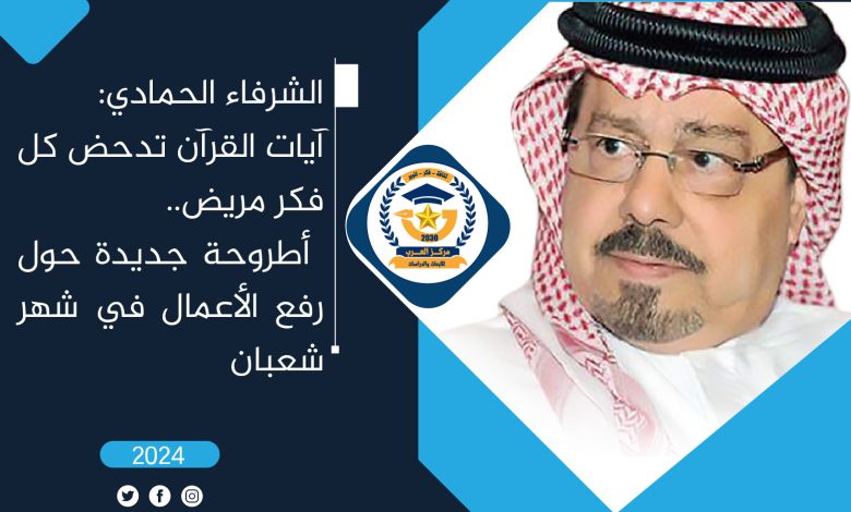 آيات القرآن تدحض كل