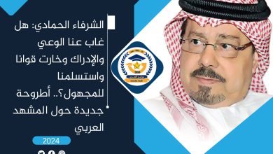 الوعي والإدراك
