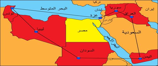 استقرار الأمن القومي المصري