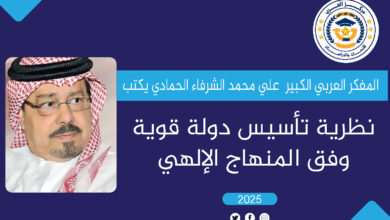 نظرية تأسيس المنهاج الإلهي