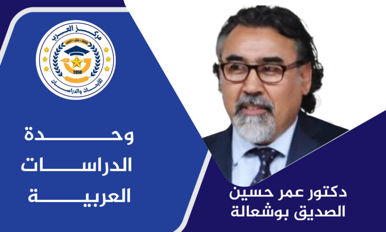 المرور الإنساني عبر الحدود