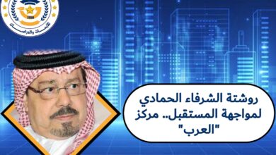 مواجهة المستقبل