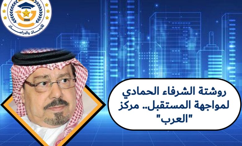 مواجهة المستقبل