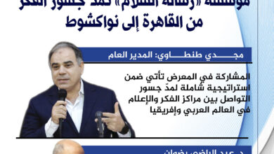 أفكار الشرفاء الحمادي